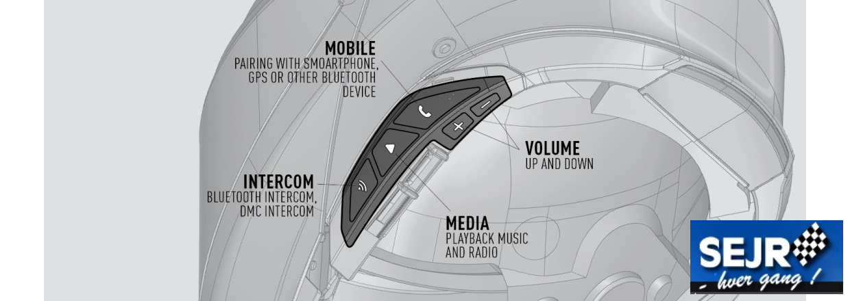 Tourmodular nyt fra AGV..